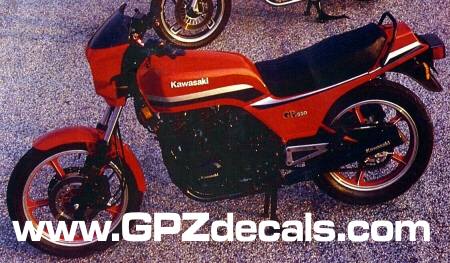 1982 GPz550