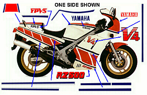 1985 RZ500 Decal Kit Location Reference
