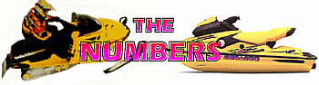 The Numbers cold and wet